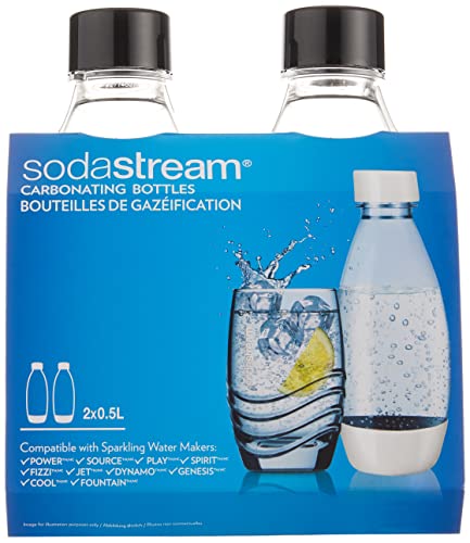 Sodastream Sodastream